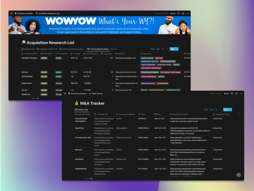 WowYow Consulting